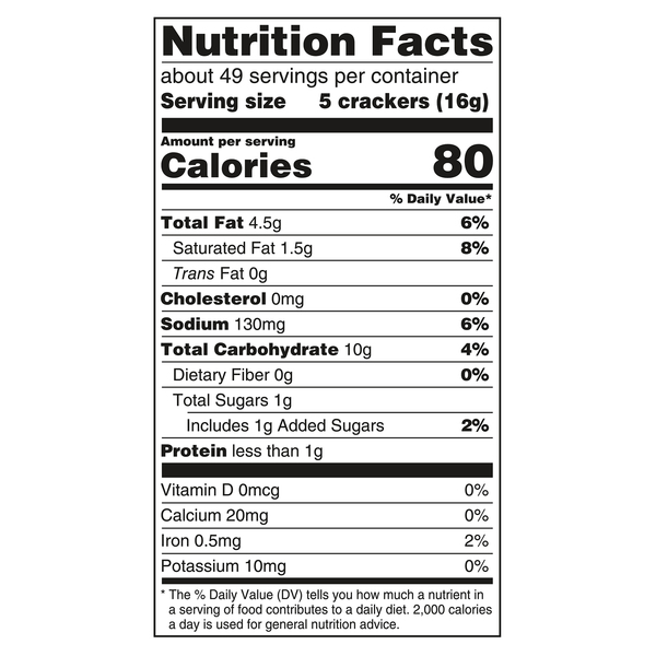 Nutritional Panel