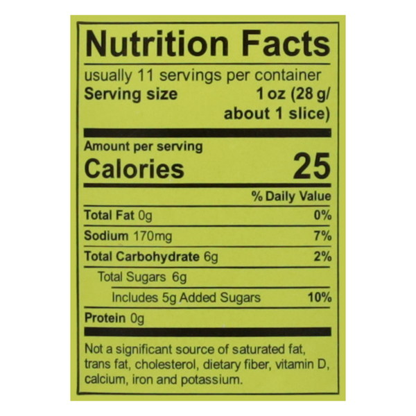 Nutritional Panel