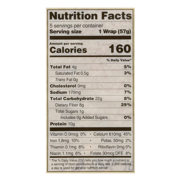 Nutritional Panel