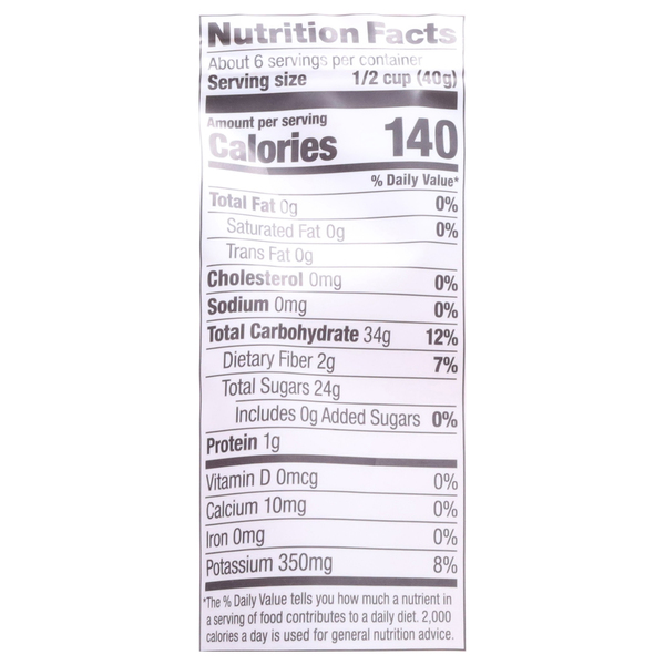 Nutritional Panel