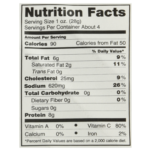 Nutritional Panel