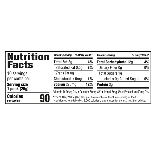 Nutritional Panel