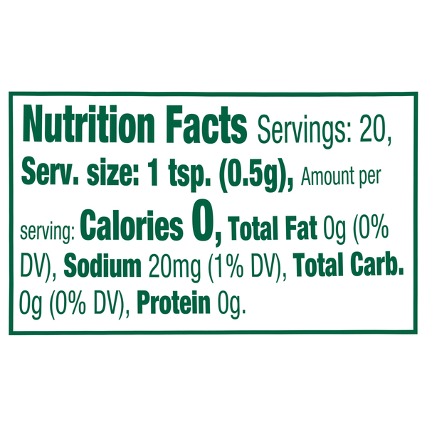 Nutritional Panel
