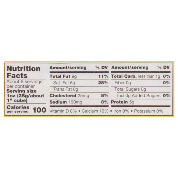 Nutritional Panel