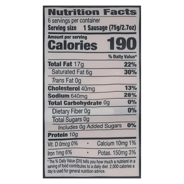 Nutritional Panel