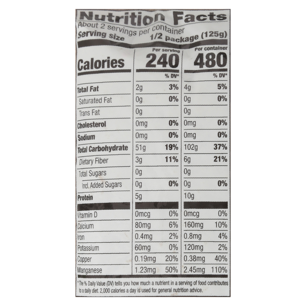 Nutritional Panel