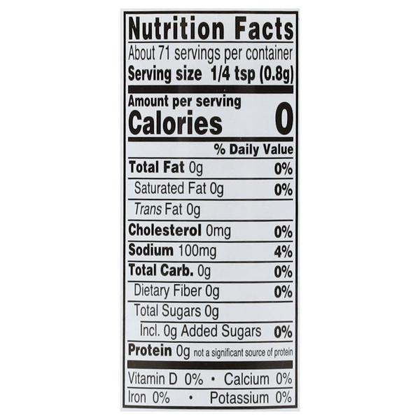 Nutritional Panel