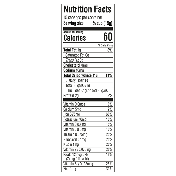 Nutritional Panel