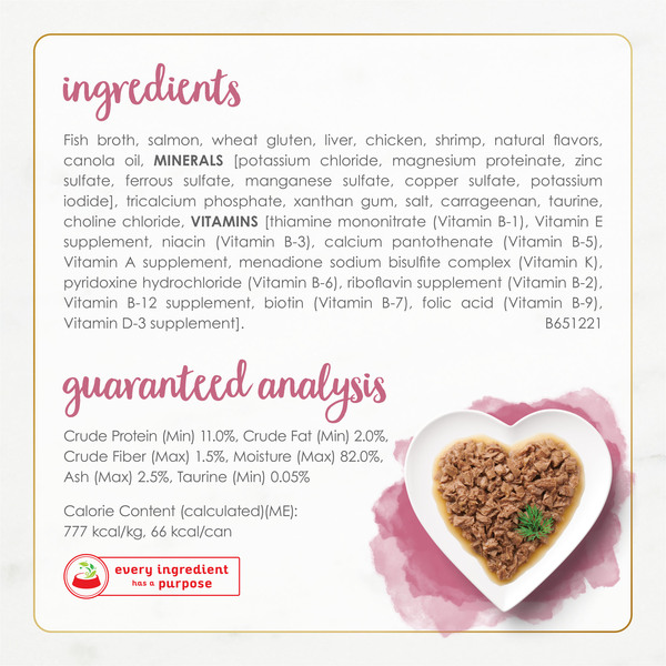 ContentPlus Image 4