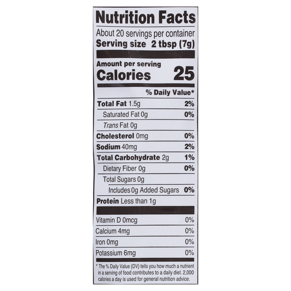Nutritional Panel