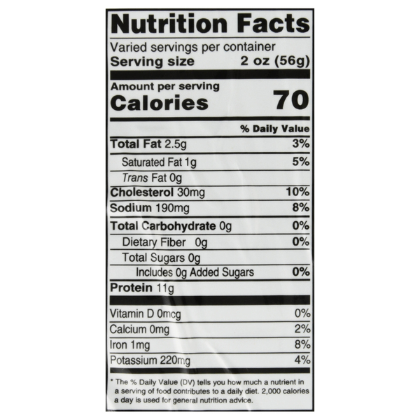 Nutritional Panel