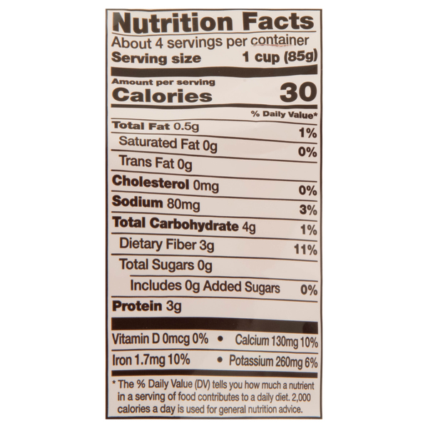 Nutritional Panel