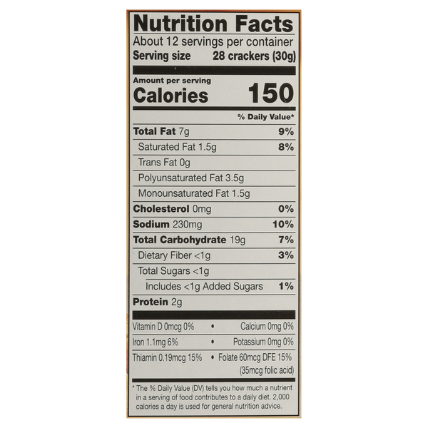 Nutritional Panel