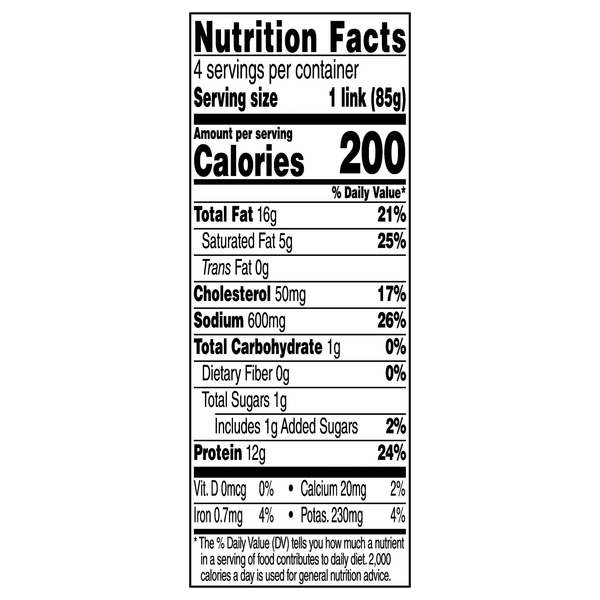 Nutritional Panel