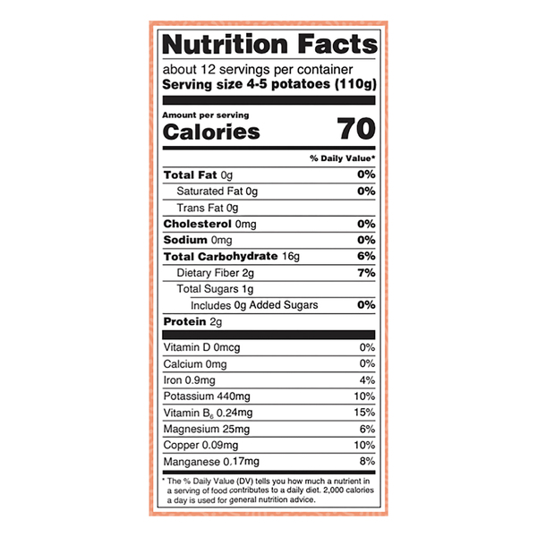 Nutritional Panel