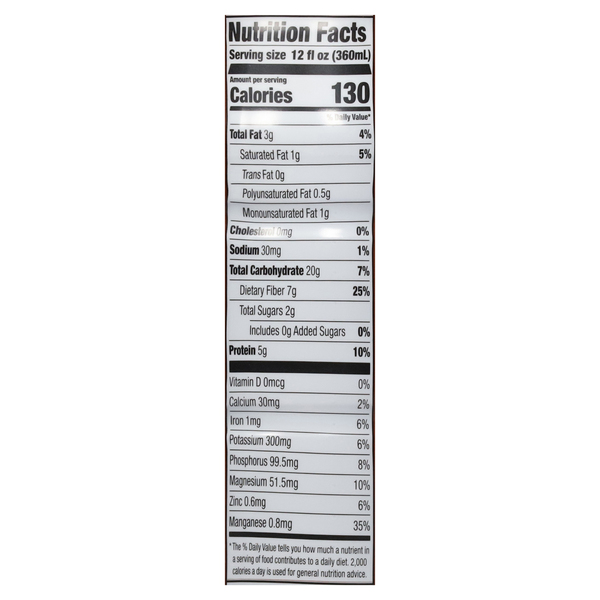 Nutritional Panel