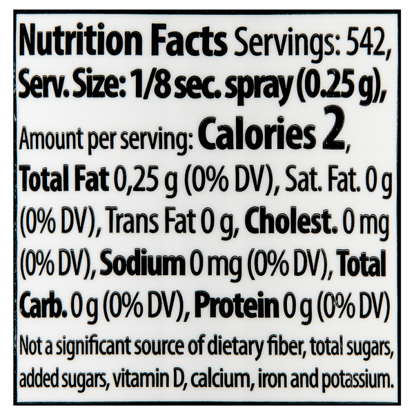 Nutritional Panel