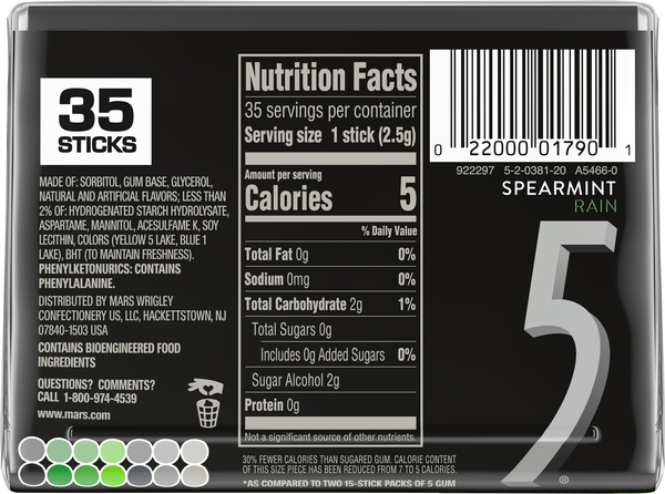 Back of Pack