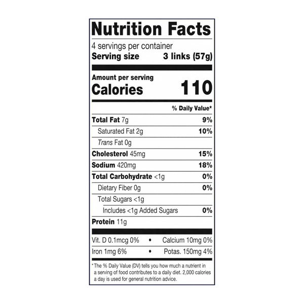 Nutritional Panel