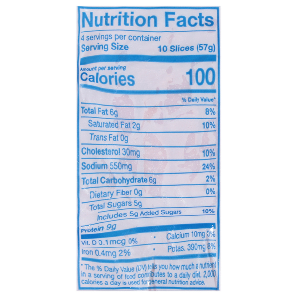 Nutritional Panel