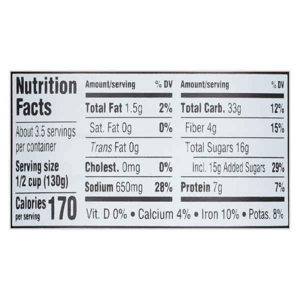Nutritional Panel