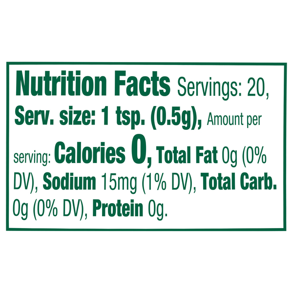 Nutritional Panel