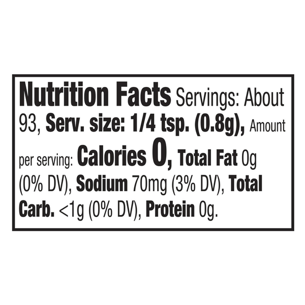 Nutritional Panel