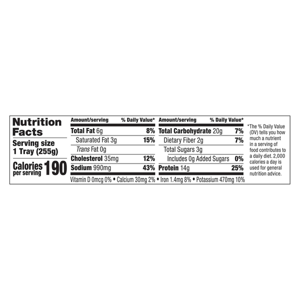 Nutritional Panel
