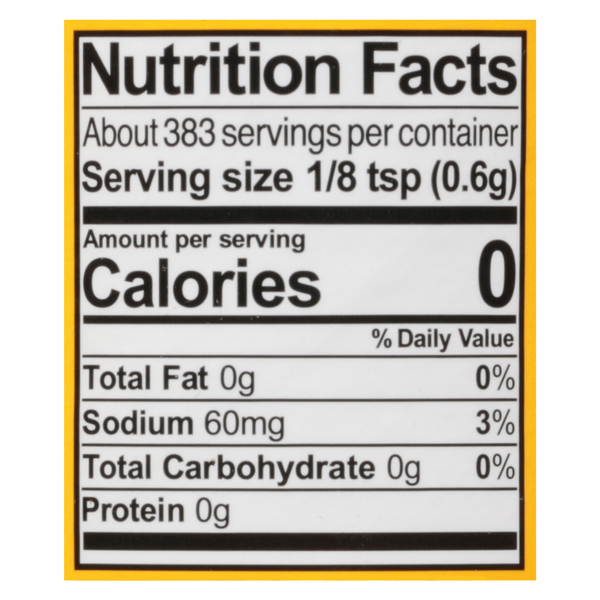 Nutritional Panel