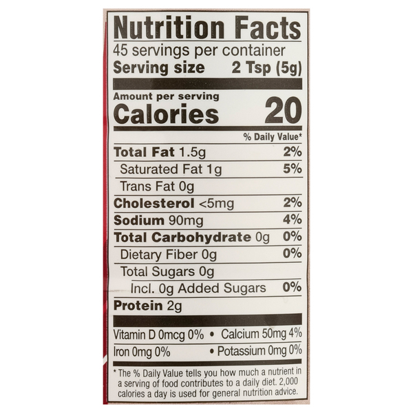 Nutritional Panel