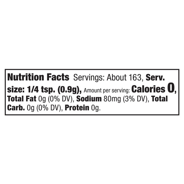 Nutritional Panel