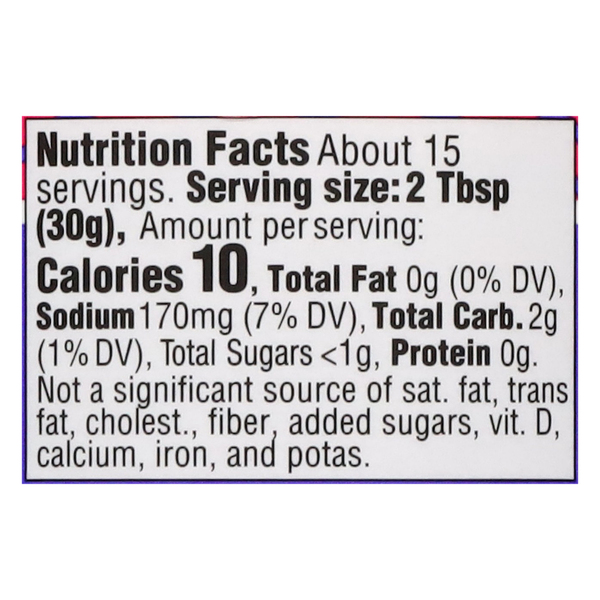 Nutritional Panel