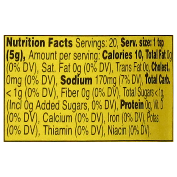 Nutritional Panel