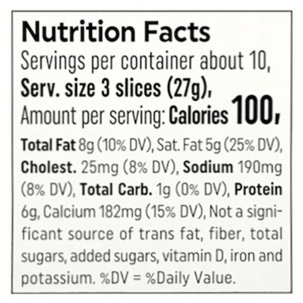 Nutritional Panel
