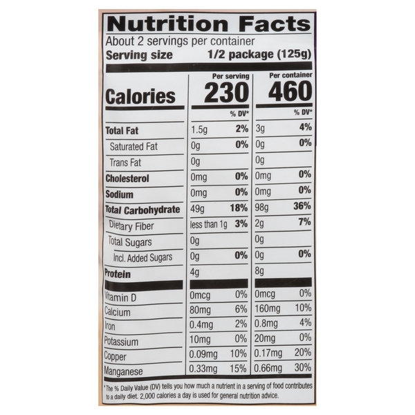 Nutritional Panel