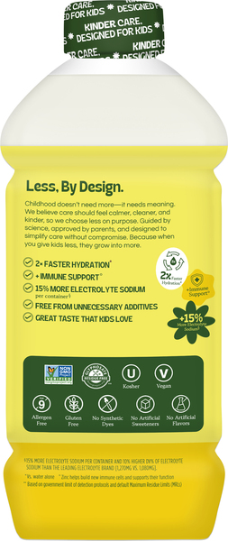 Back of Pack