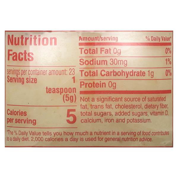 Nutritional Panel