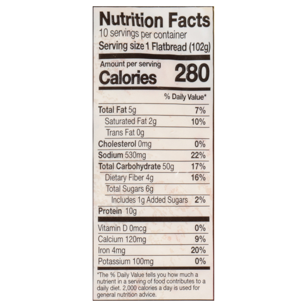 Nutritional Panel