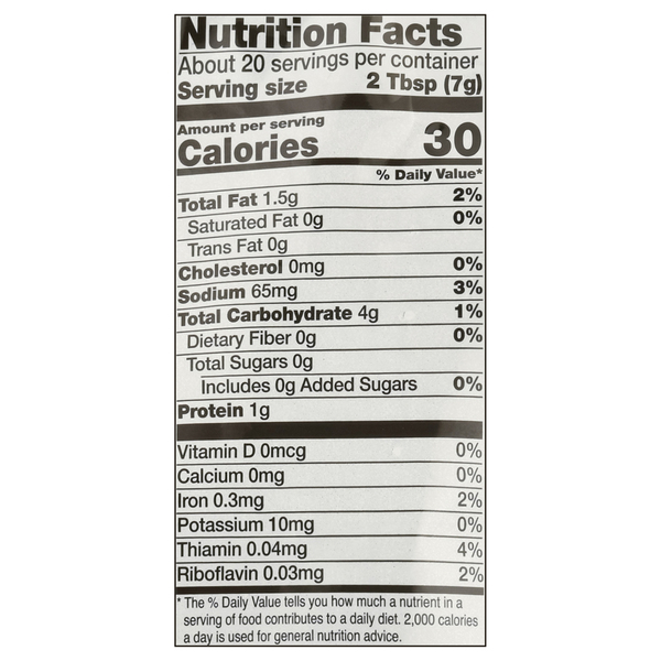 Nutritional Panel