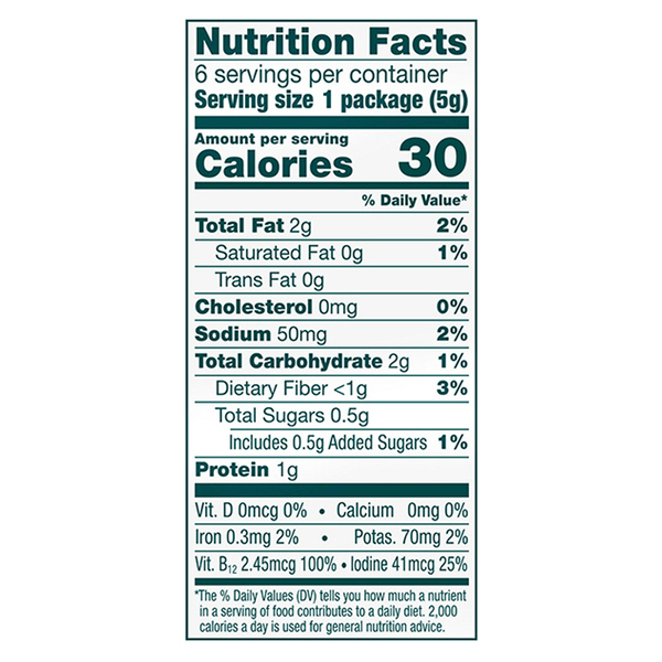 Nutritional Panel