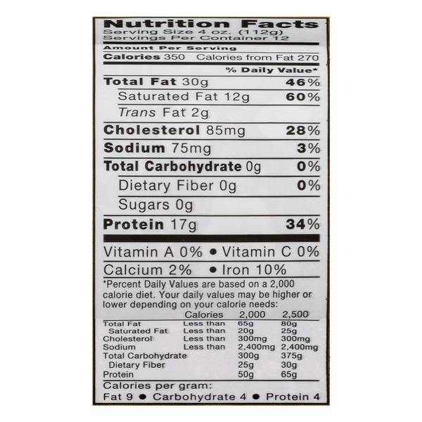 Nutritional Panel