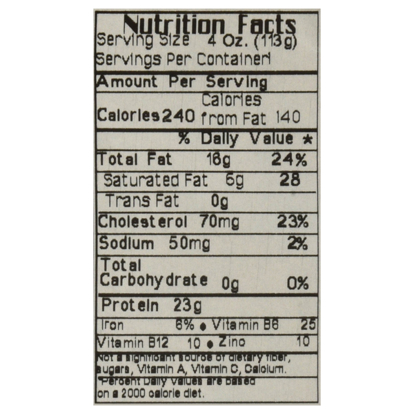 Nutritional Panel