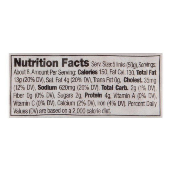 Nutritional Panel