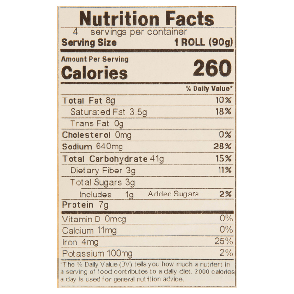 Nutritional Panel