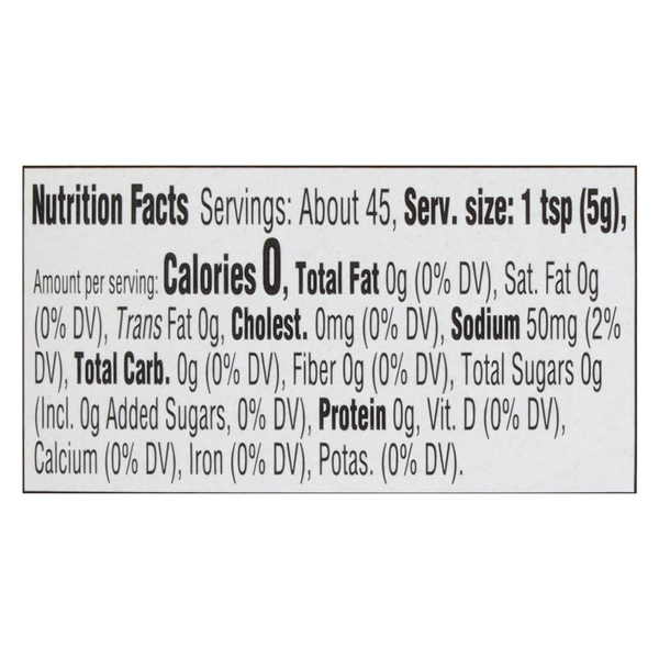 Nutritional Panel