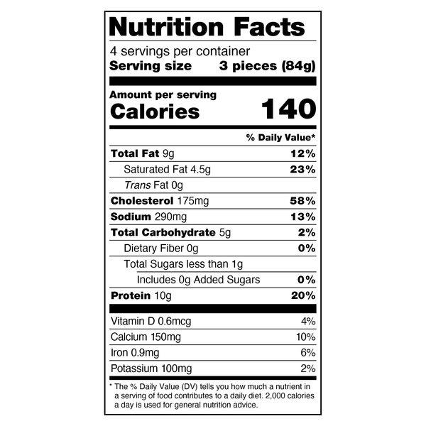 Nutritional Panel