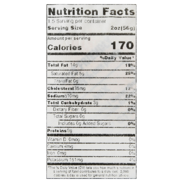 Nutritional Panel