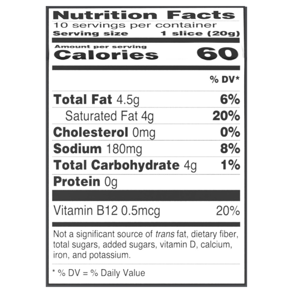 Nutritional Panel