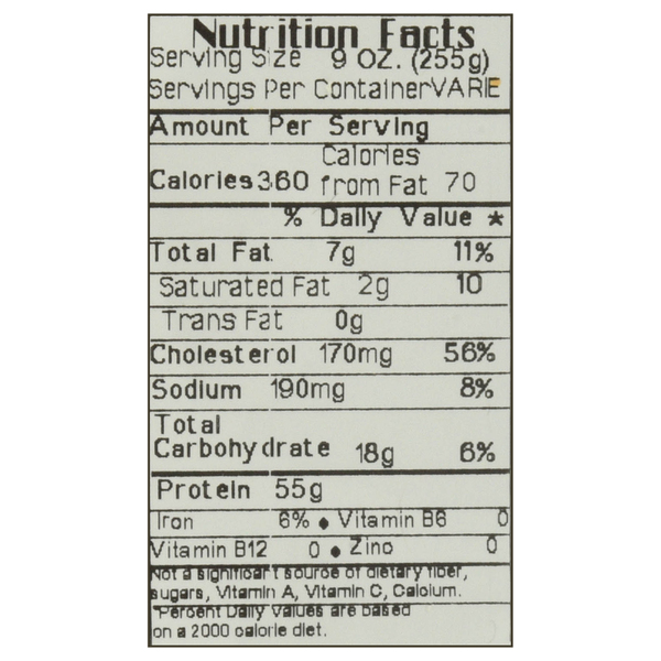 Nutritional Panel
