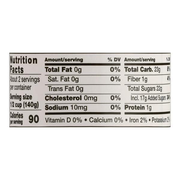 Nutritional Panel